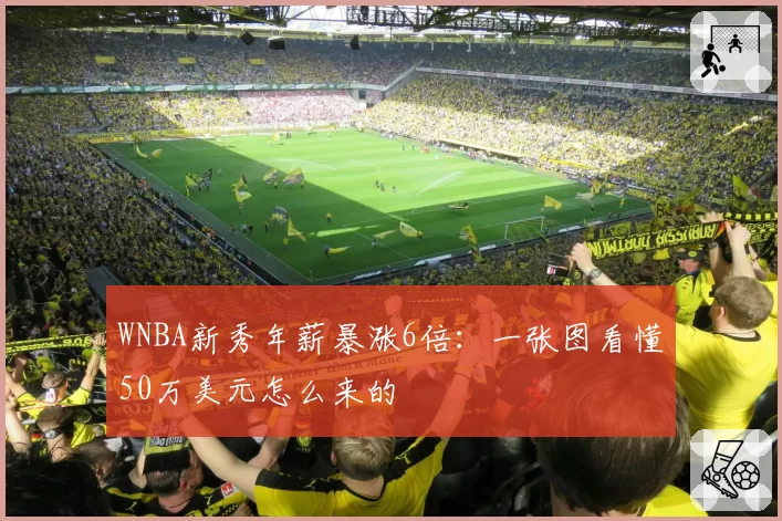 WNBA新秀年薪暴涨6倍：一张图看懂50万美元怎么来的